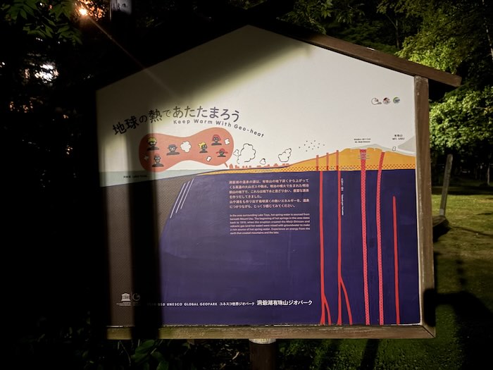 洞爺湖周辺の温泉が発生する仕組みを説明する案内